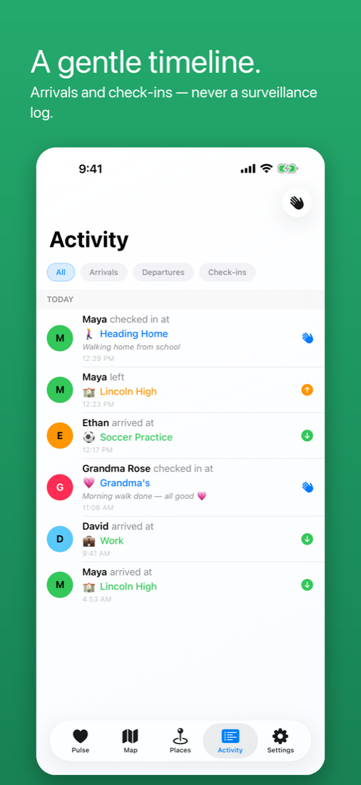 Activity timeline of check-ins, arrivals and departures