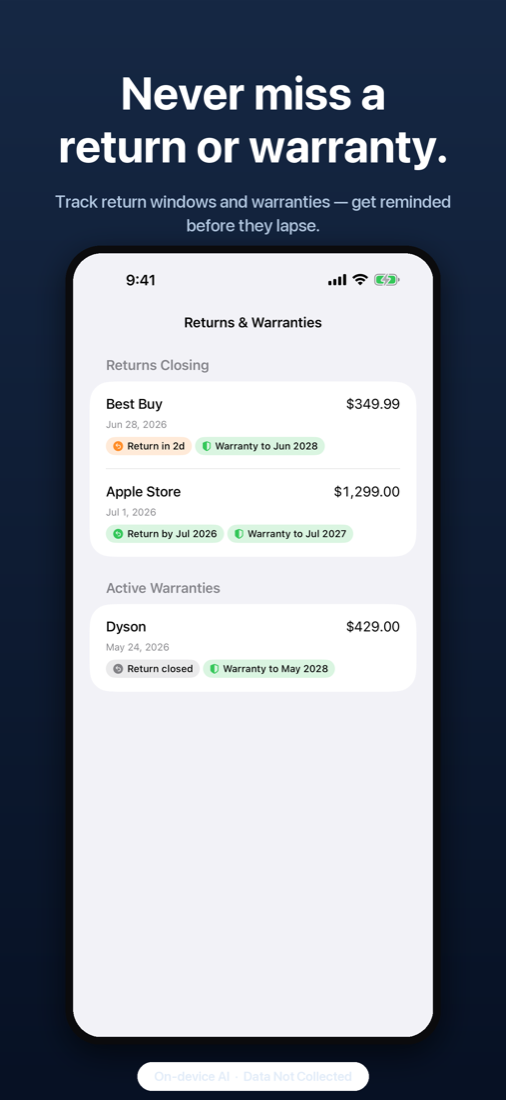 Returns and warranties with countdown reminders