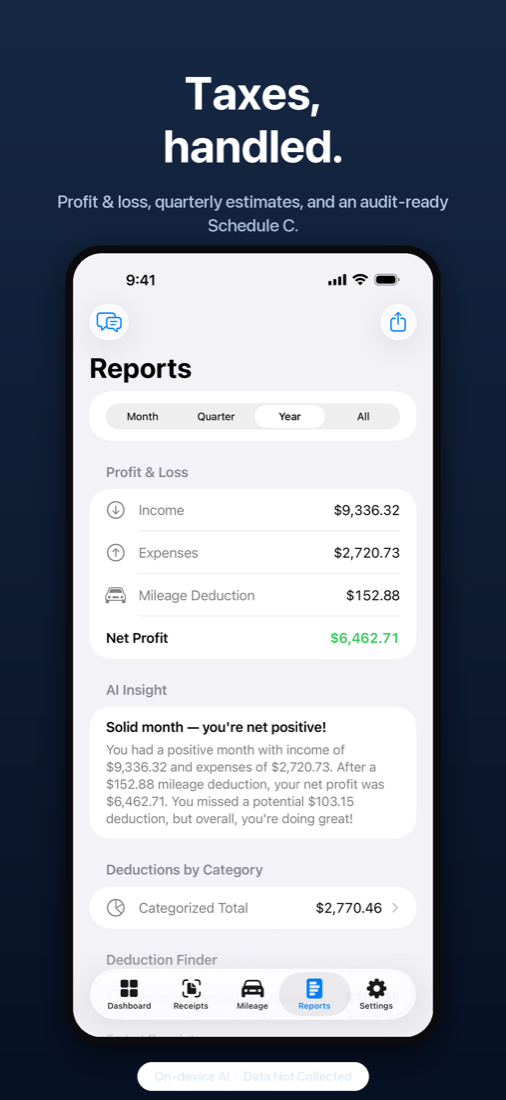 Reports: profit and loss and Schedule C breakdown
